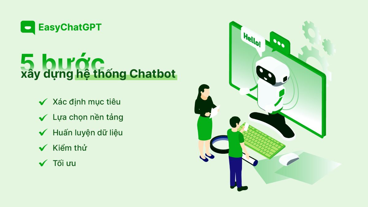 5 Bước Xây Dựng Hệ Thống Chatbot Hiệu Quả Cho Doanh Nghiệp