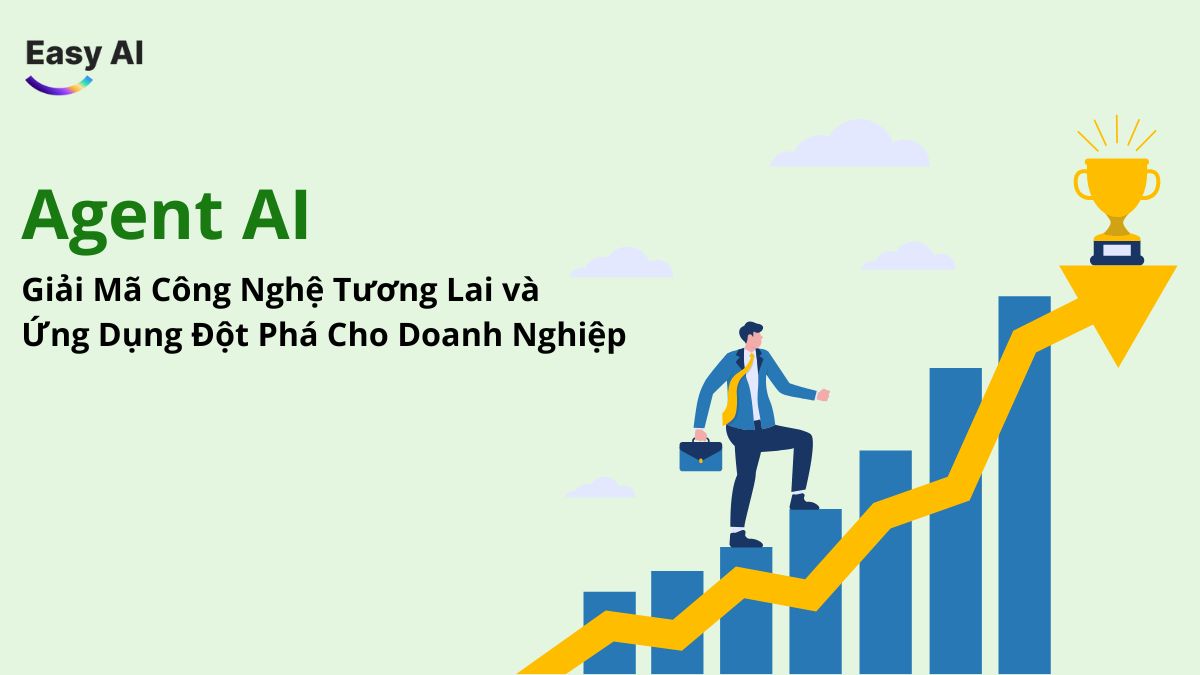 Agent AI - Giải mã công nghệ tương lai và ứng dụng đột phá cho doanh nghiệp