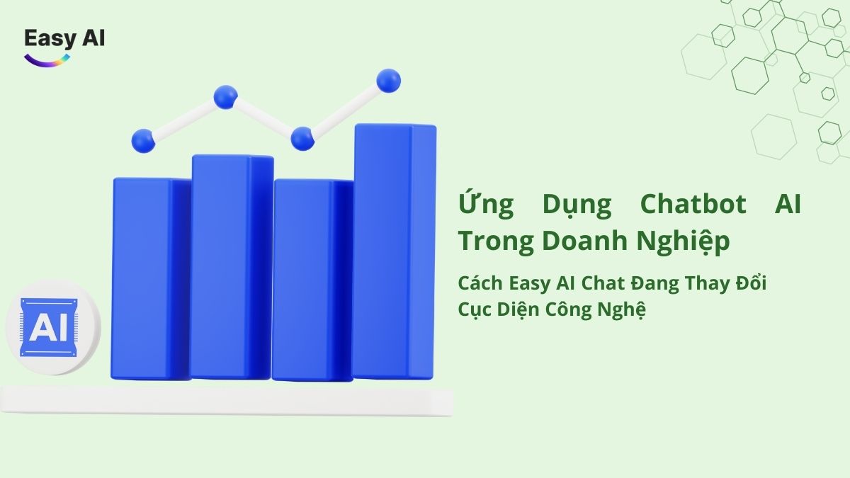 Ứng Dụng Chatbot AI Trong Doanh Nghiệp: Cách Easy AI Chat Đang Thay Đổi Cục Diện Công Nghệ