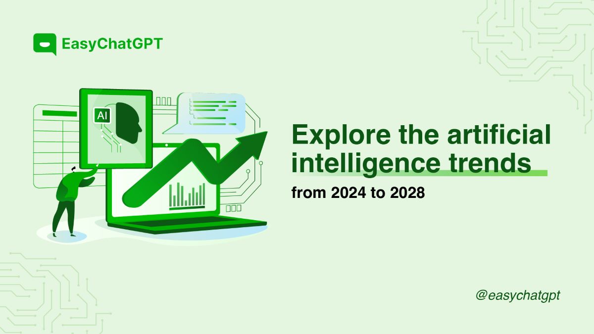 Explore the artificial intelligence trends from 2024 to 2028