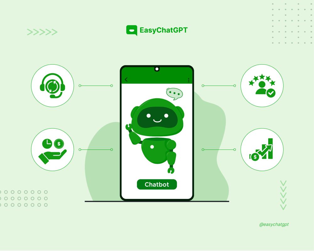 AI Chatbot sẽ mang lại cho doanh nghiệp nhiều lợi ích đáng kể