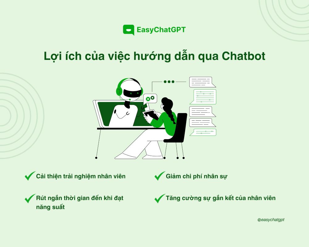 Chatbot AI cho doanh nghiệp mang lại nhiều lợi ích nổi bật trong quá trình vận hành