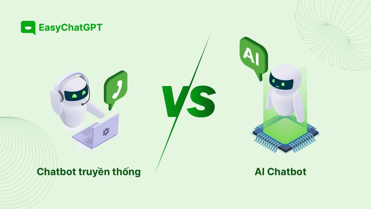 Chatbot Là Gì? Tại Sao AI Chatbot Là Lựa Chọn Tối Ưu Cho Doanh Nghiệp