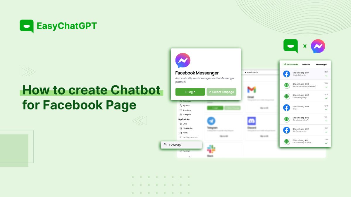 How to Create a Chatbot for Facebook Pages to Drive Thousands of Conversions