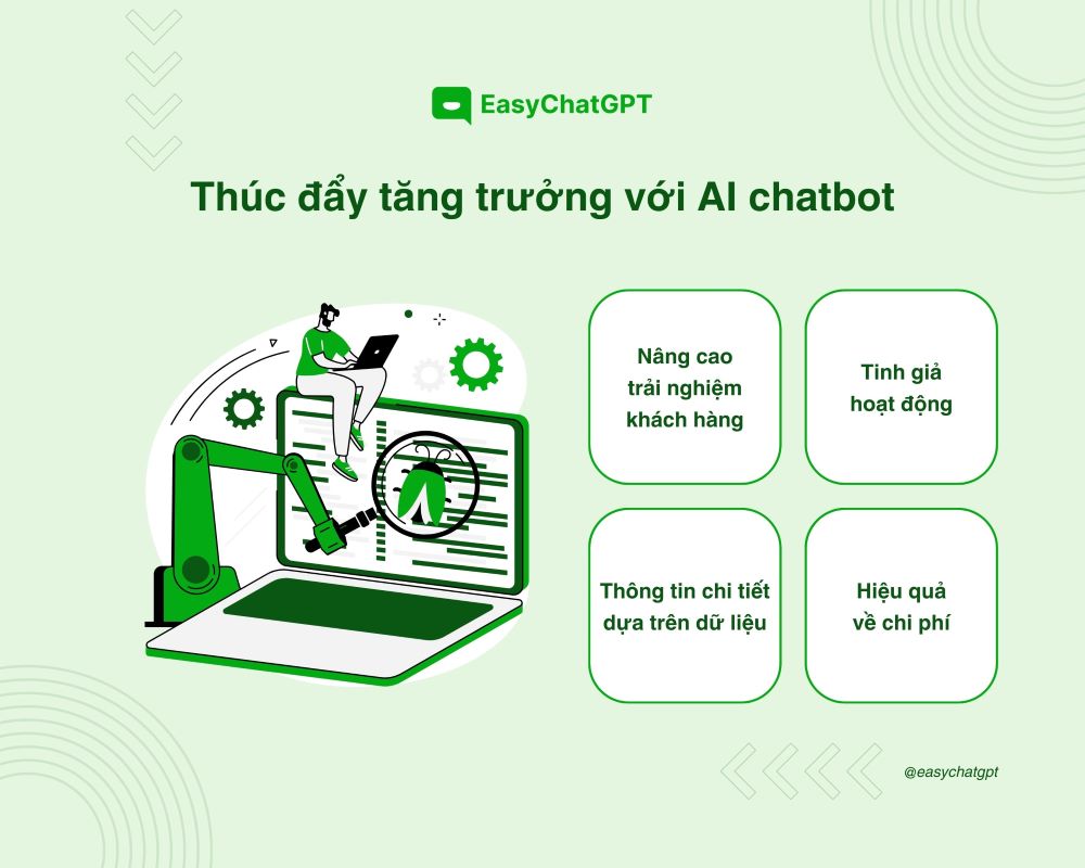 AI chatbot cho doanh nghiệp mang lại nhiều lợi ích nổi bật, giúp SMEs tối ưu và tiết kiệm chi phí vận hành