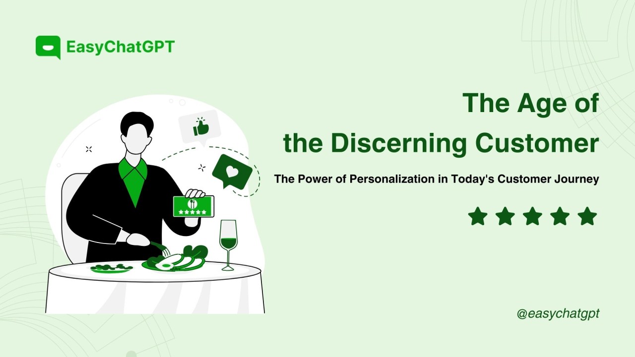 The Power of Personalization in Today's Customer Journey - The Age of the Discerning Customer