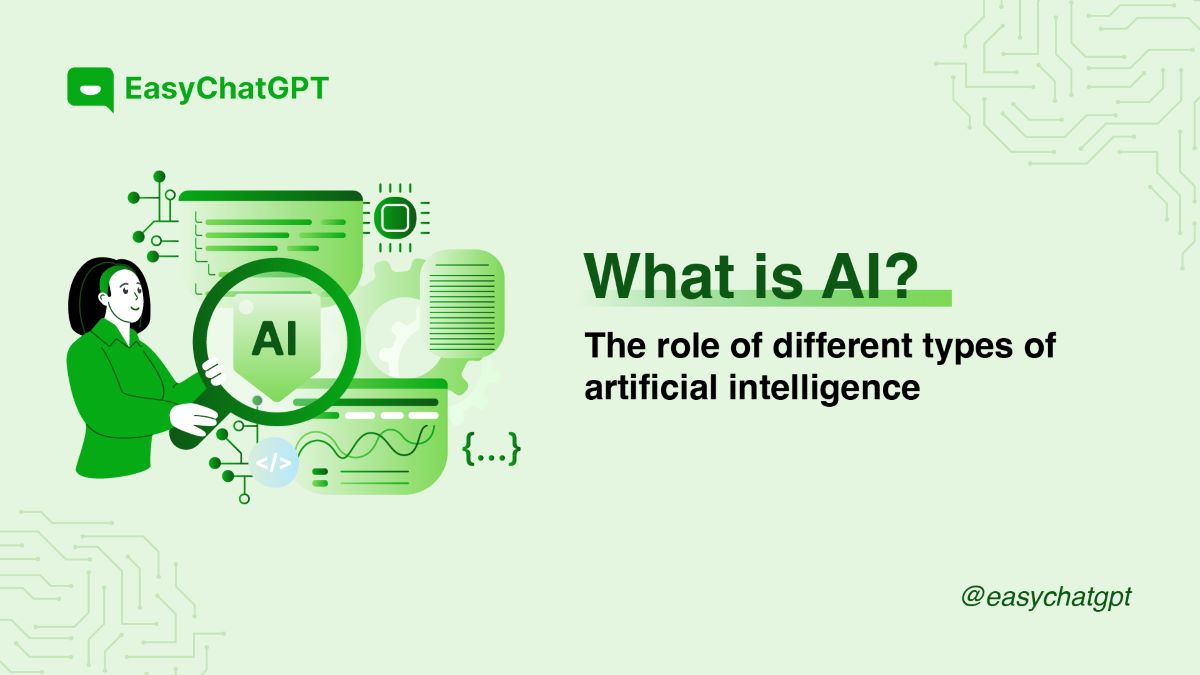 What is AI? The role of different types of artificial intelligence in the era of industry 4.0