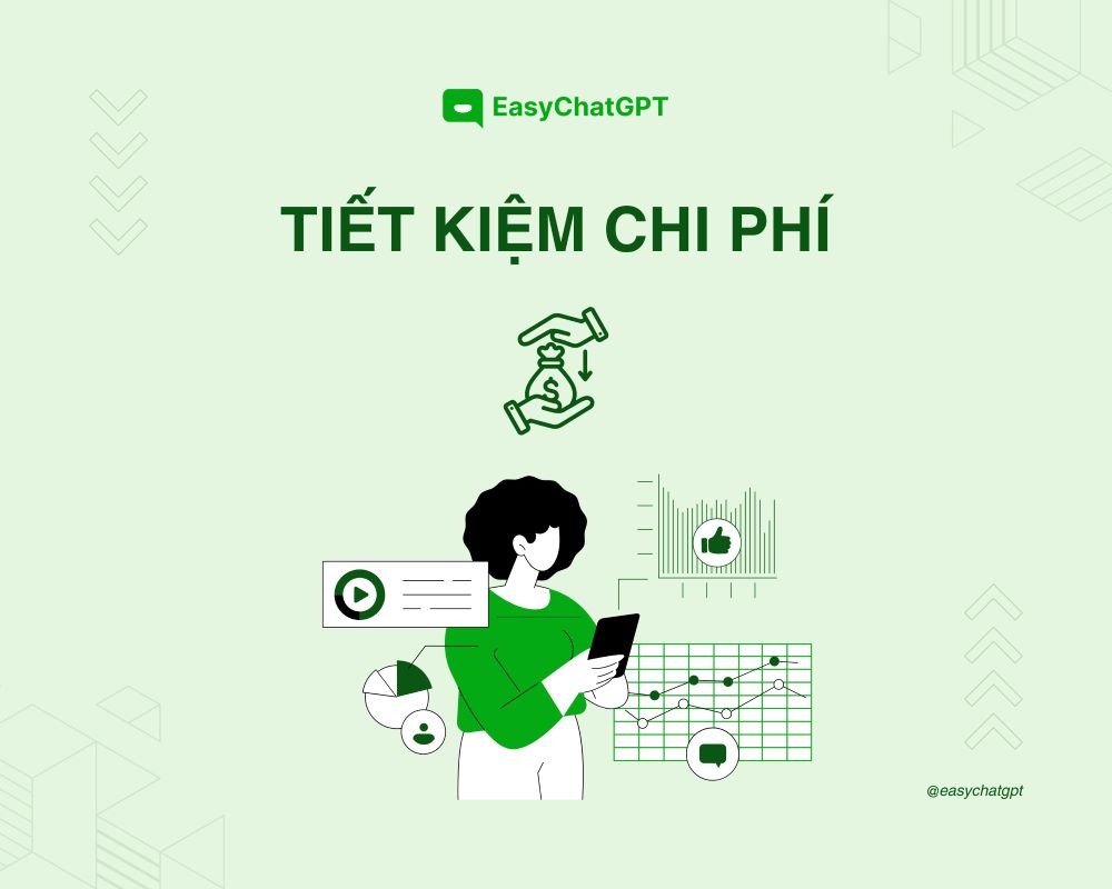 Việc sử dụng chatbot website giúp donah nghiệp tiết kiệm chi phí cho những hạng mục công việc thường ngày