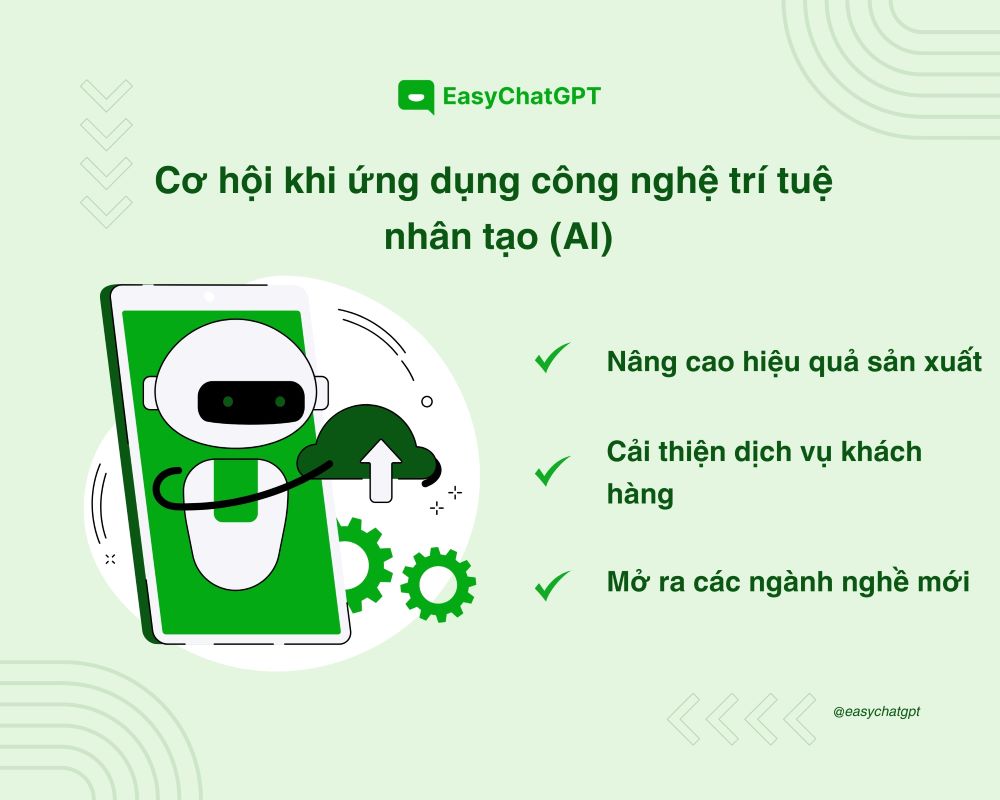 Ứng dụng công nghệ trí tuệ nhân tạo cũng mang lại những cơ hội lớn để thúc đẩy sự đổi mới và phát triển trong nhiều lĩnh vực