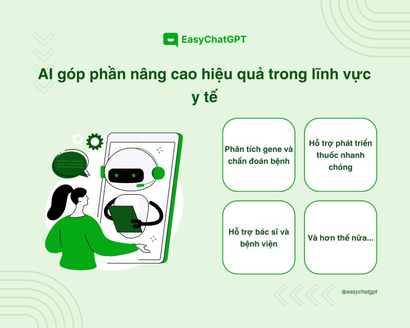 Ứng dụng của công nghệ trí tuệ nhân tạo trong y tế trở thành giải pháp đột phá, giúp cải thiện đáng kể chất lượng chăm sóc sức khỏe