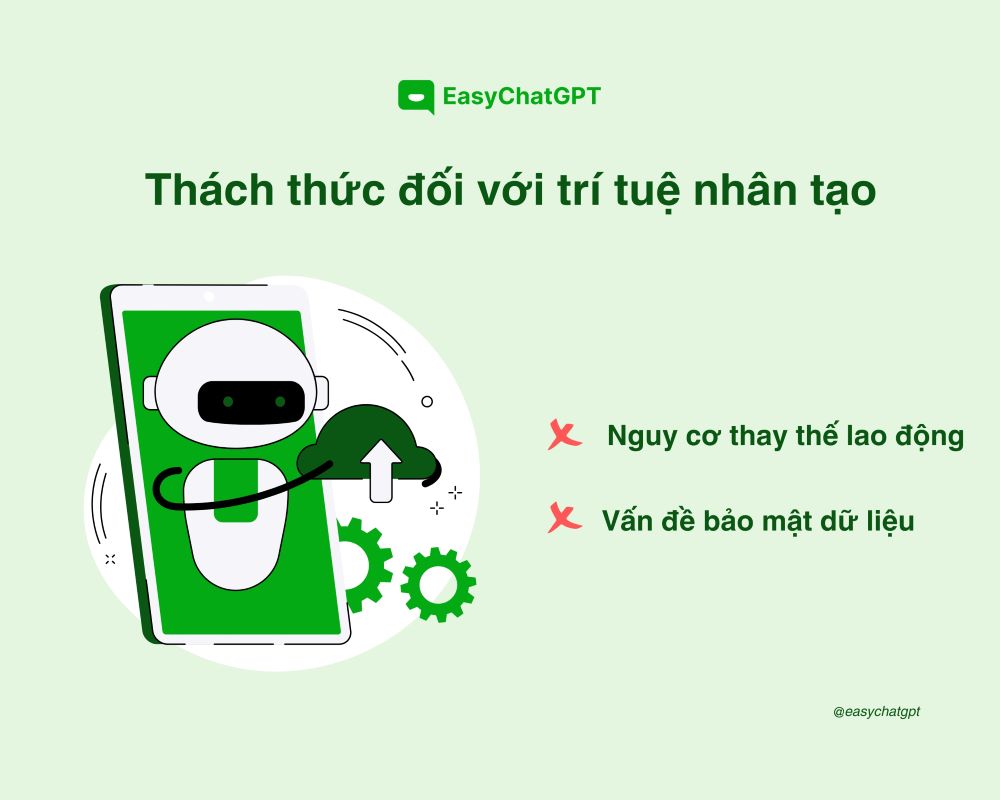 Mặc dù sở hữu nhiều lợi ích nổi bật nhưng trí tuệ nhân tạo vẫn tồn tại những thách thức tiềm ẩn